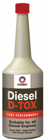 Comma Petrol D-Tox