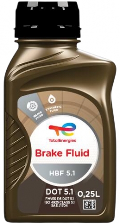 Total HBF 5.1